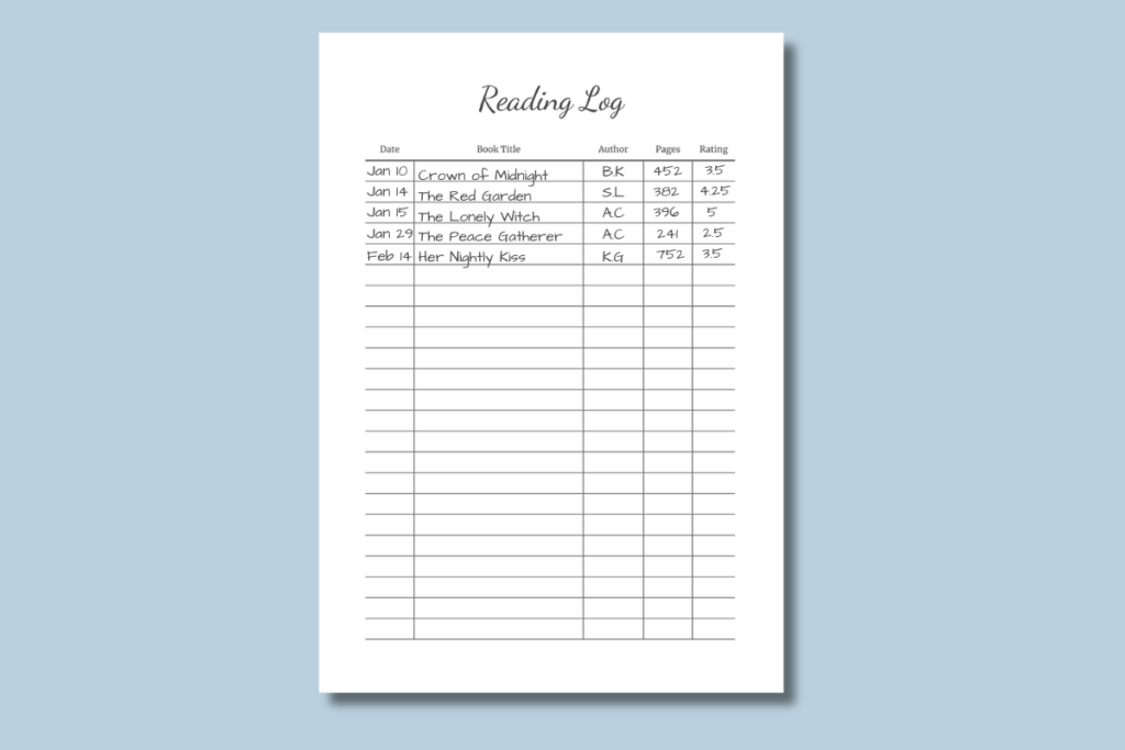 Reading Log Template Printable reading log tracker.