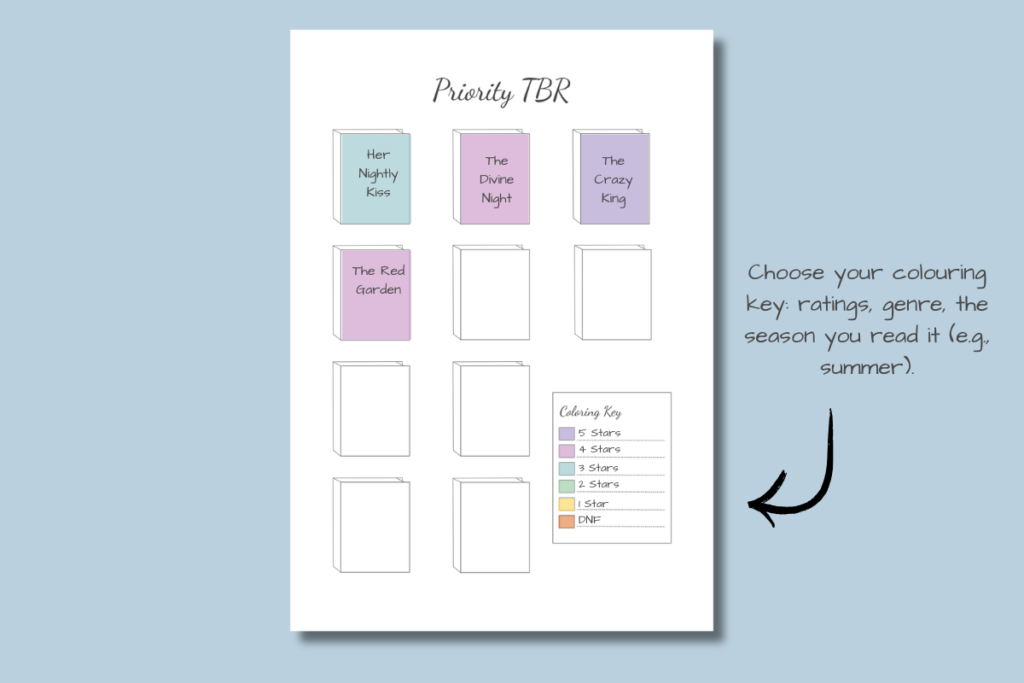 Priority TBR Template Printable priority TBR tracker.