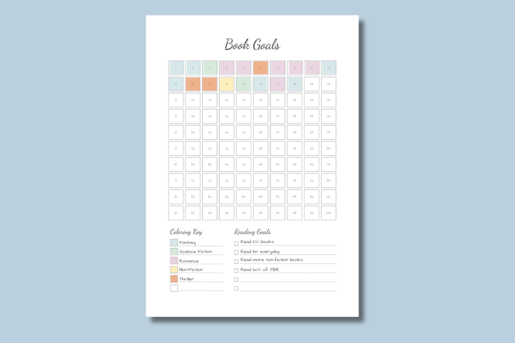 Book Goals Template Printable book goal template.