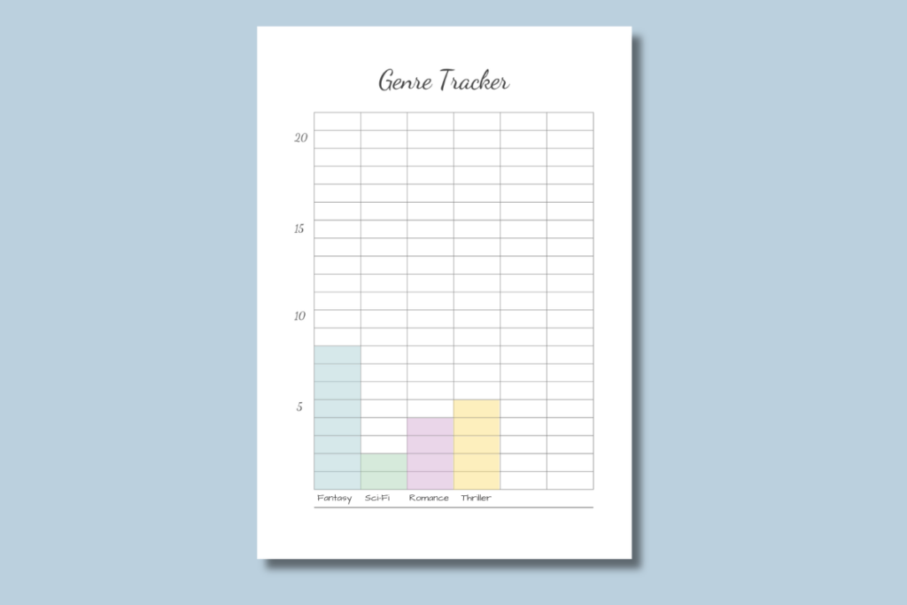 Genre Tracker Template Printable genre tracker template.