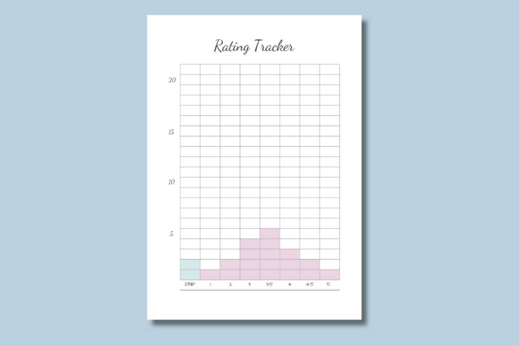Rating Tracker Template Printable book rating tracker.