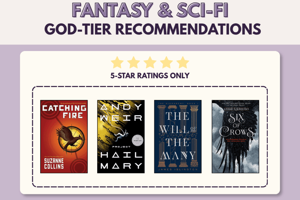 Favorite books header image Graphic with a title that reads "Fantasy and sci-fi god tier recommendations" with 4 book recommendations.