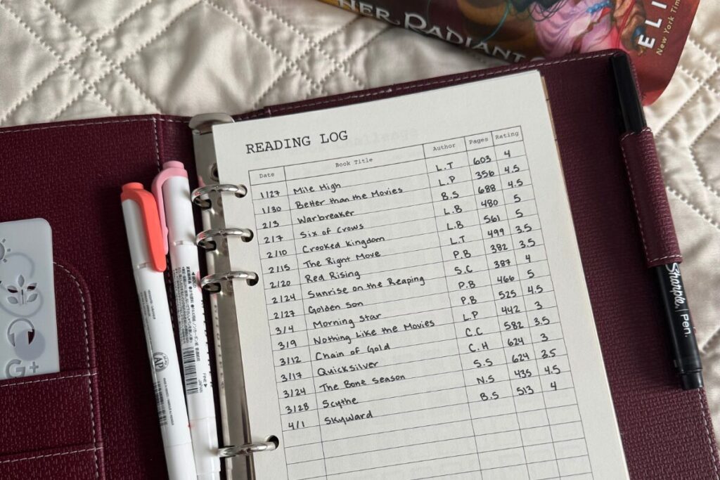 Reading Log template mockup Reading log template in a reading journal